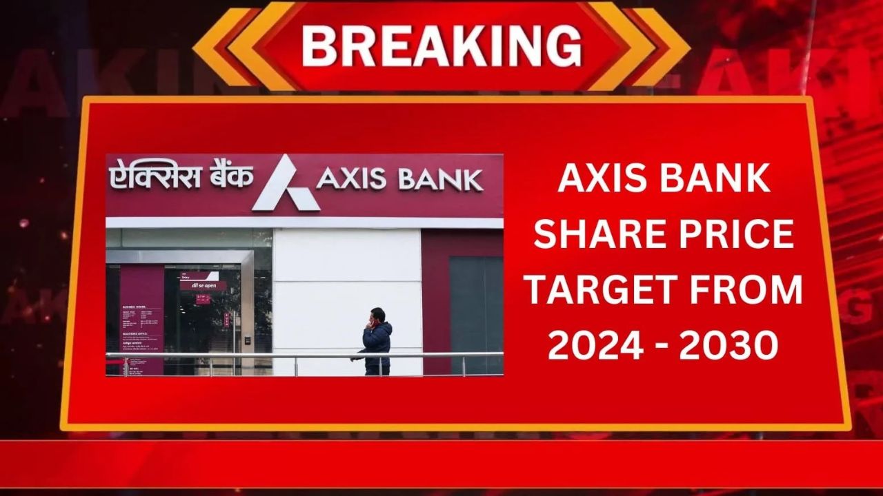 Axis Bank Share Price - Shareholding Pattern, Risks And Challenges