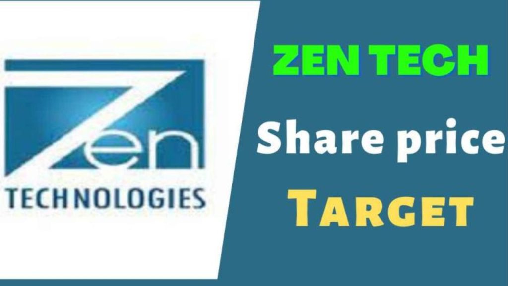 Zen Technologies Share Price - Zen Technologies Limited Overview