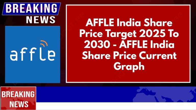 AFFLE India Share Price Target