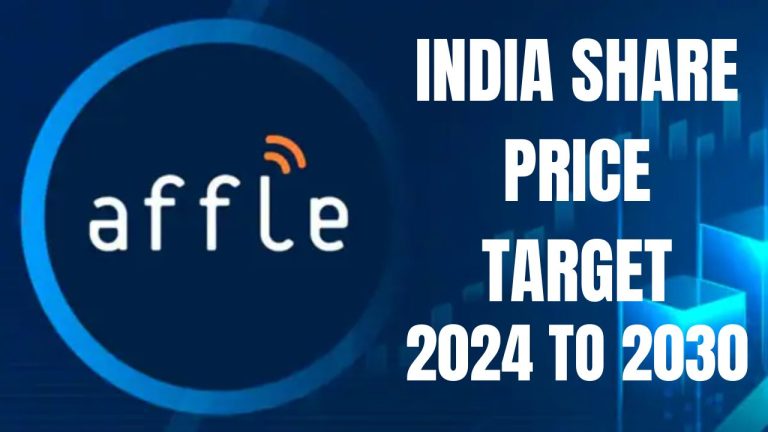 AFFLE India Share Price Target 2024 To 2030 – AFFLE India Share Price Current Graph