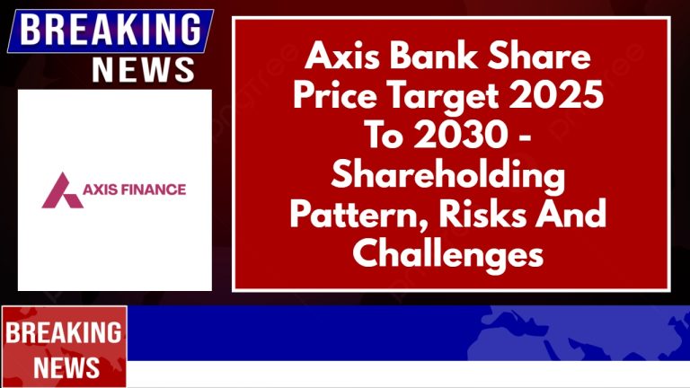 Axis Bank Share Price Target