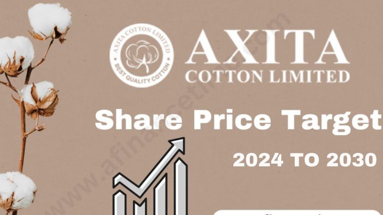 Axita Share Price Target Tomorrow 2024 To 2030 - Axita Share Price Target Current Graph