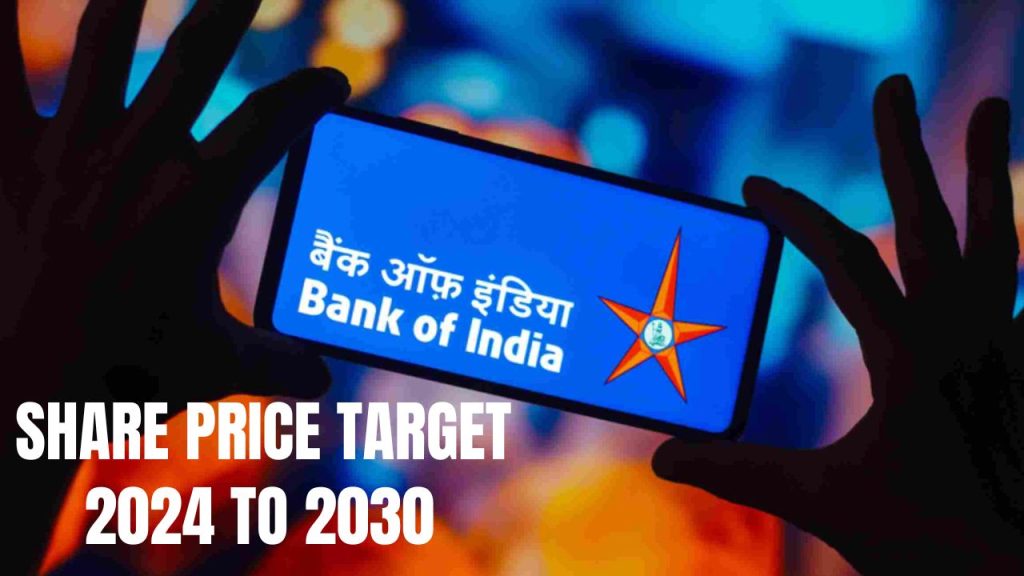 BOI Share Price Target 2024 - Challenges For BOI Share Price