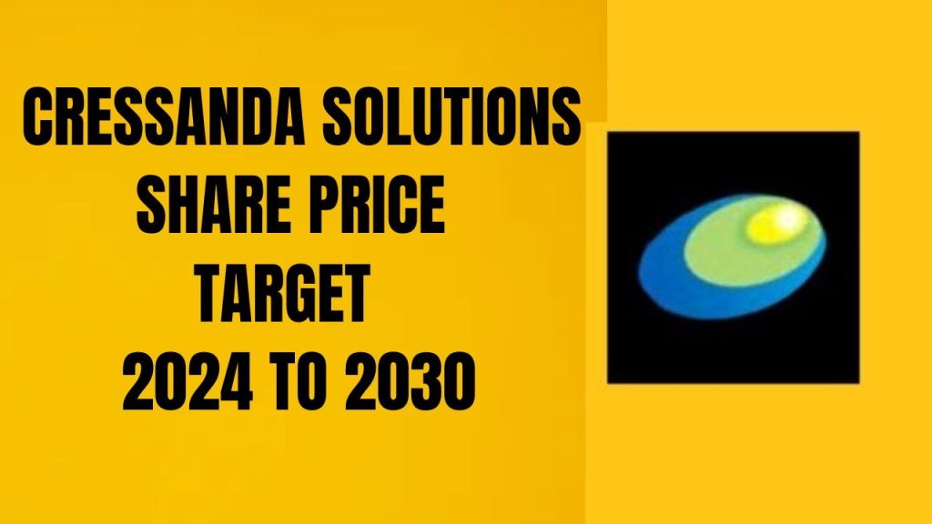 Cressanda Solutions Share Price Target 2024 To 2030