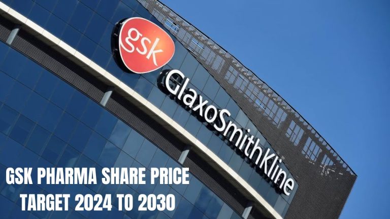 GSK Pharma Share Price Target 2024 To 2030 – GSK Pharma Share Price Current Market Overview