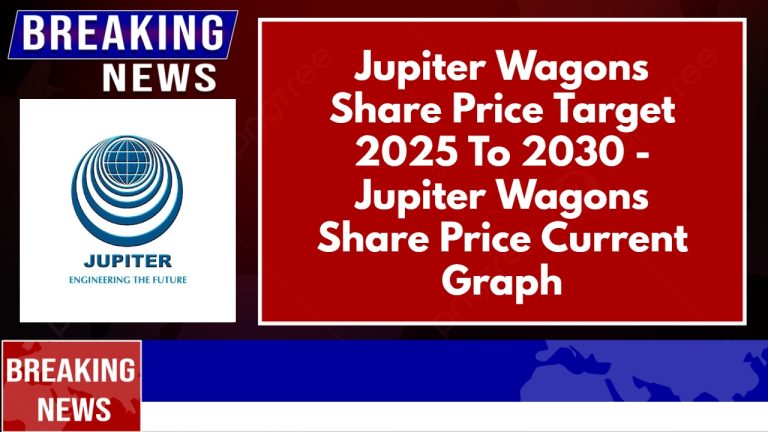 Jupiter Wagons Share Price Target 2025 To 2030 – Jupiter Wagons Share Price Current Graph