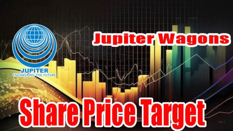 Jupiter Wagons Share Price Target - Jupiter Wagons Share Price Current Graph