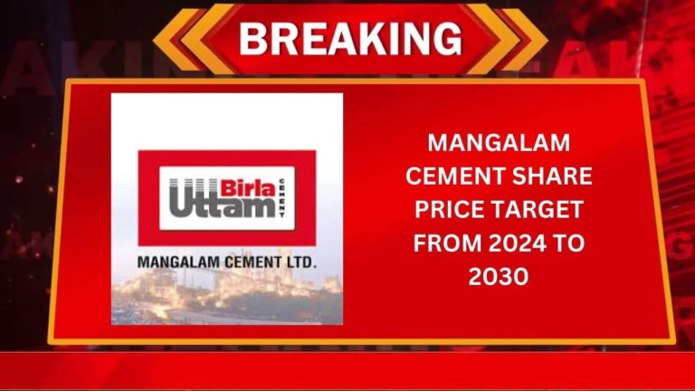 Mangalam Cement Share Price - Mangalam Cement Share Price Current Market Overview