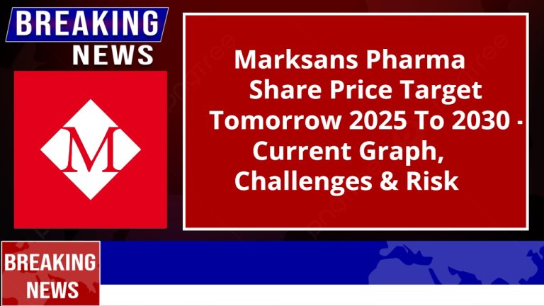 Marksans Pharma Share Price Target