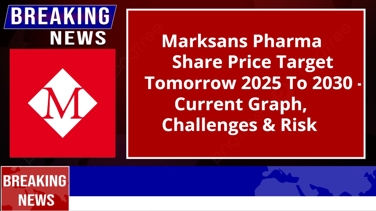 Marksans Pharma Share Price Target