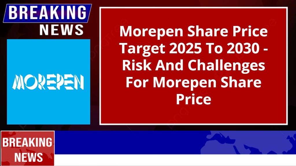 Morepen Share Price Target