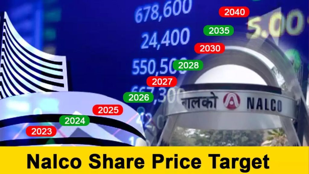 NALCO Share Price Target Tomorrow 2024 To 2030 - Shareholding Pattern For NALCO Share Price