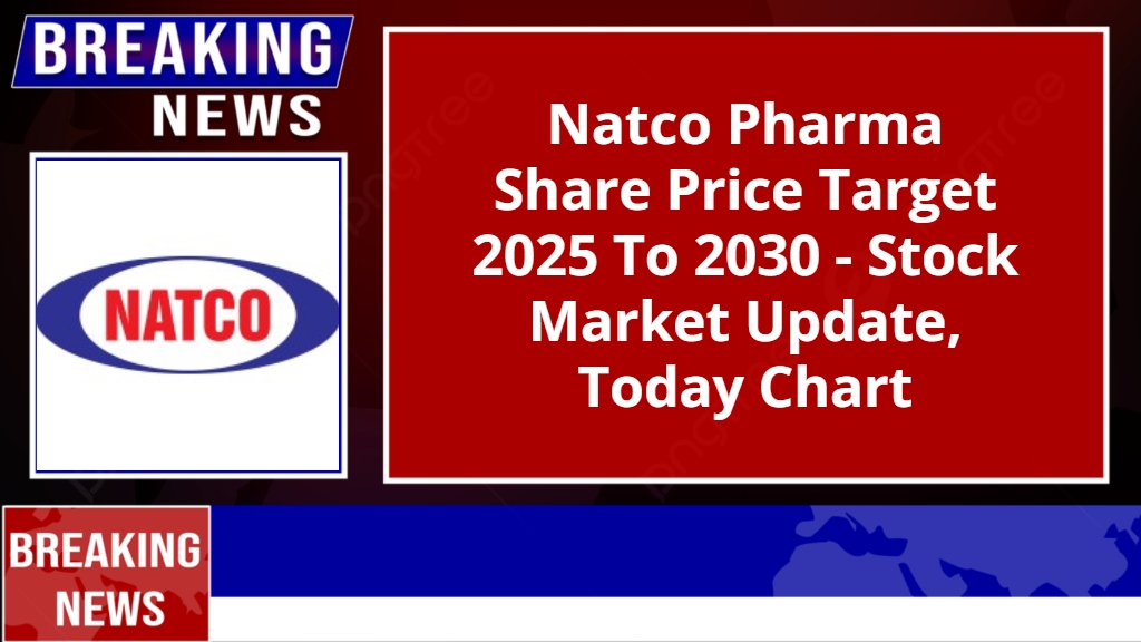 Natco Pharma Share Price Target