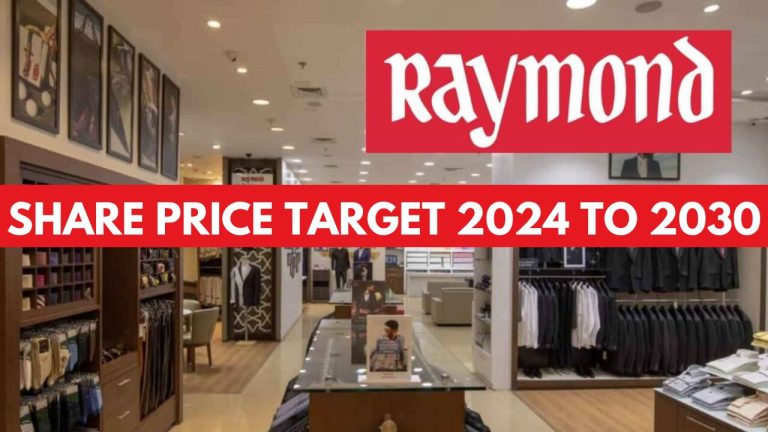 Raymond Share Price Target Tomorrow 2024 To 2030 - Raymond Share Price Current Graph