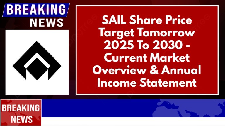 SAIL Share Price Target
