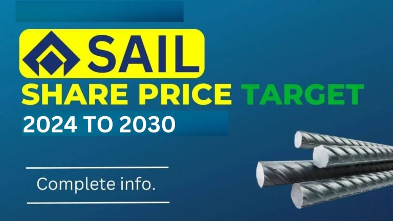 SAIL Share Price Target Tomorrow 2024 To 2030 – Current Market Overview & Annual Income Statement