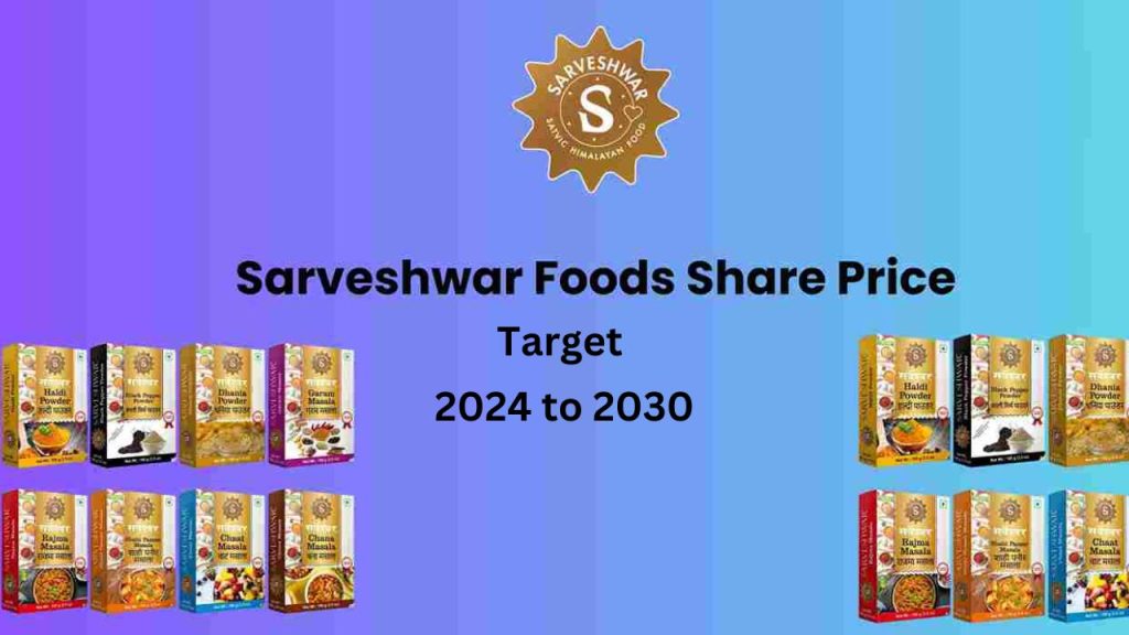 Sarveshwar Foods Share Price Target 2024 To 2030 - Shareholding Pattern For Sarveshwar Foods Share Price