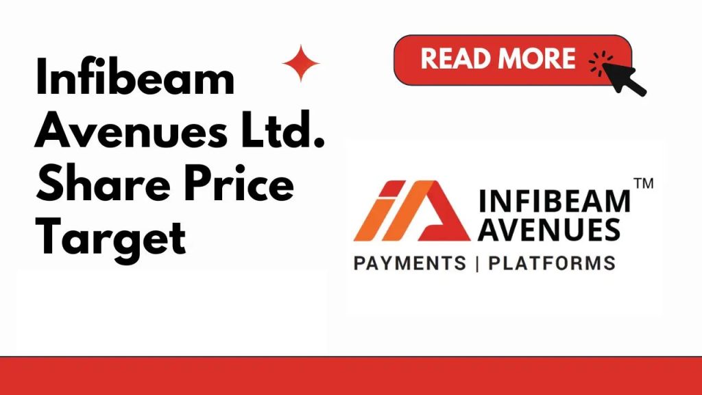 Share Market Trend - Infibeam Avenues Share Price Target 2024 To 2030