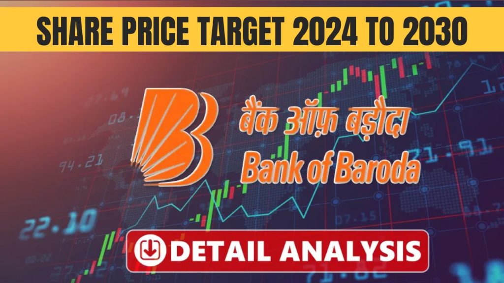 Stock Market Update BOB Share Price Target Tomorrow 2024 To 2030