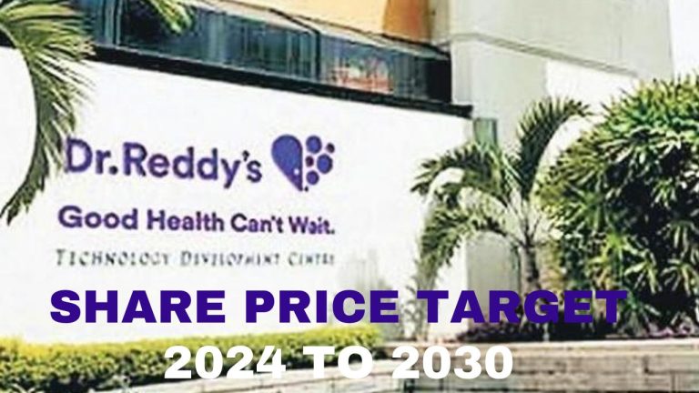 Stock Market Update - Dr Reddy Share Price Target 2024 To 2030