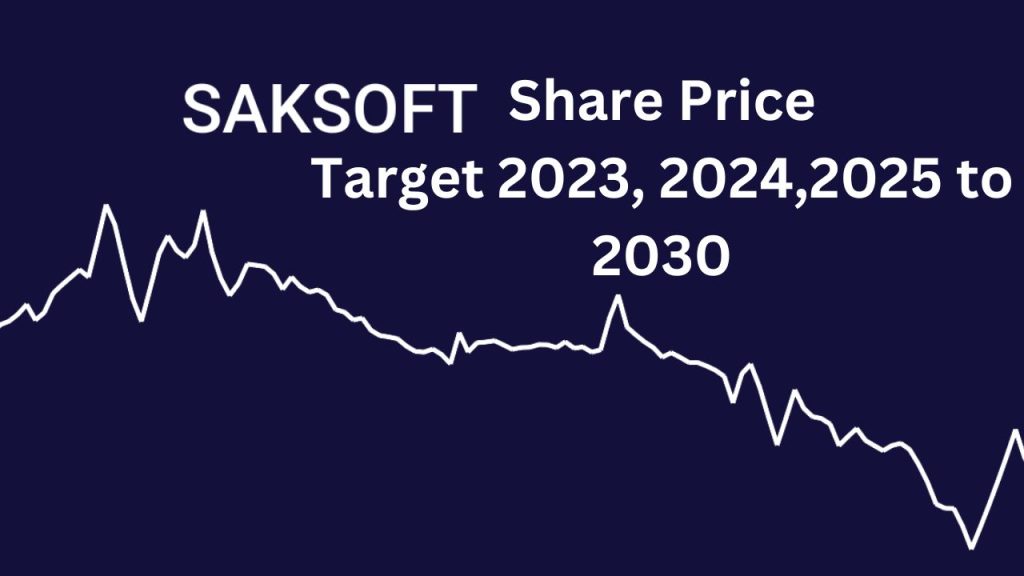 Stock Market Update - Saksoft Share Price Target Tomorrow 2024 To 2030 