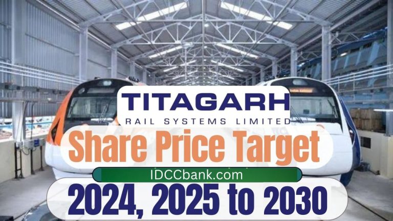 Stock Market Update - Titagarh Share Price Target 2024 To 2030