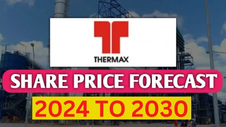 Thermax Limited Share Price Target Tomorrow From 2024 to 2030