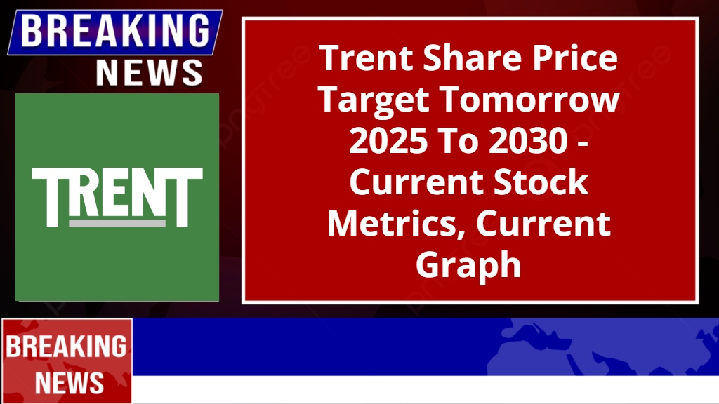 Trent Share Price Target