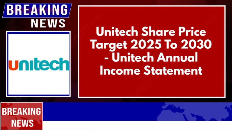 Unitech Share Price Target