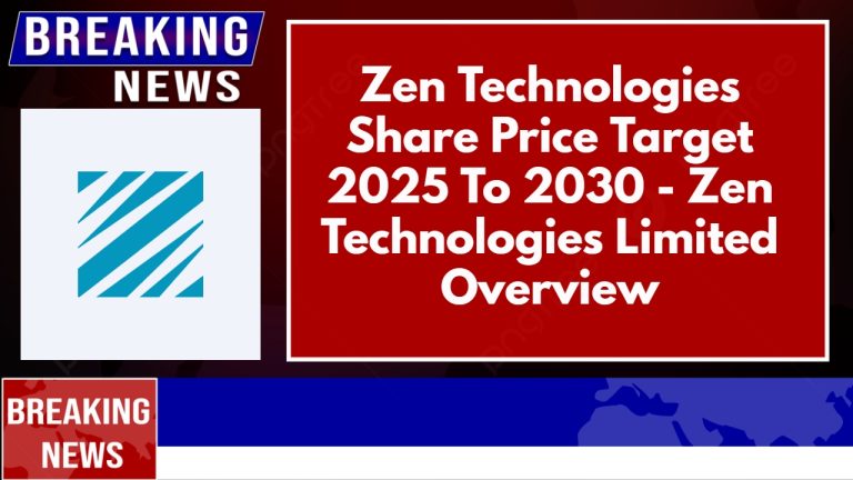 Zen Technologies Share Price Target 2025 To 2030 – Zen Technologies Limited Overview