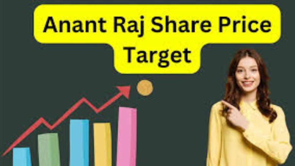 Anant Raj Share Price Target 2024