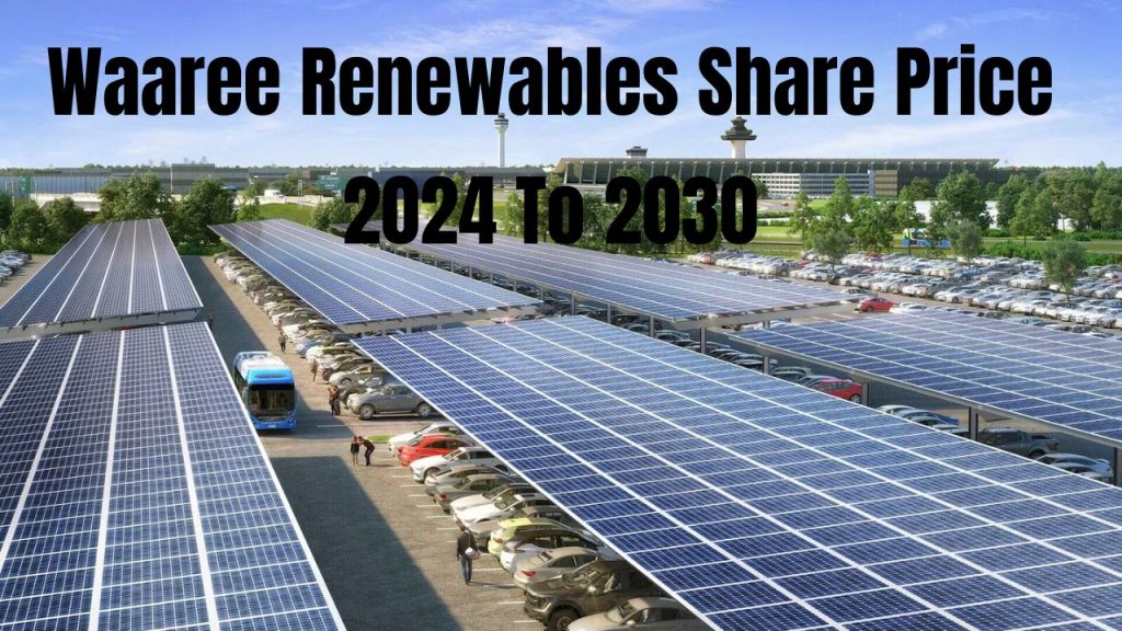 Waaree Renewable Technologies Limited Share Price Target 2024