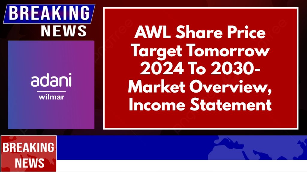 AWL Share Price Target