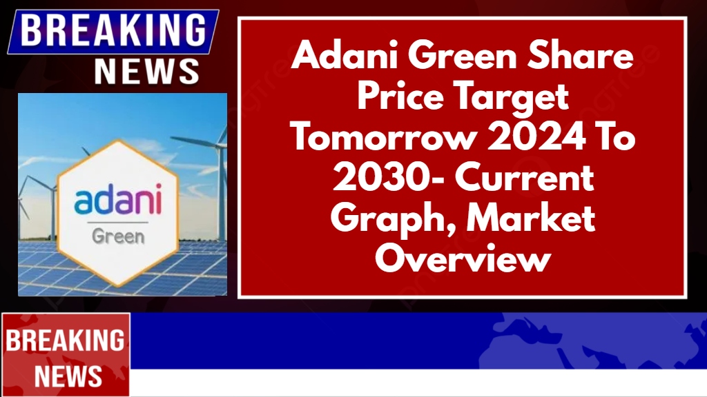 Adani Green Share Price Target