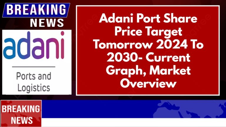 Adani Port Share Price Target