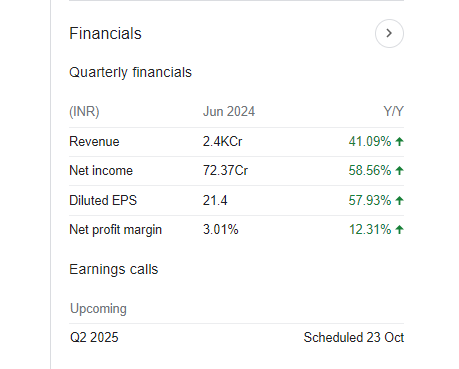 Amber Quarterly Financials