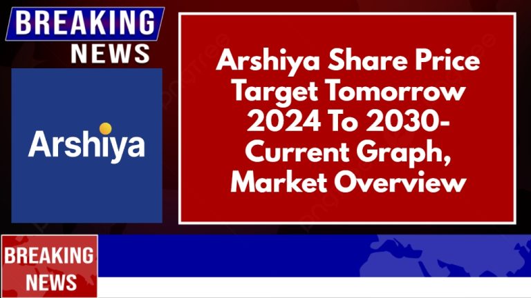 Arshiya Share Price Target