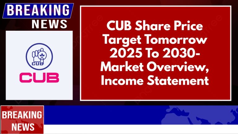 CUB Share Price Target