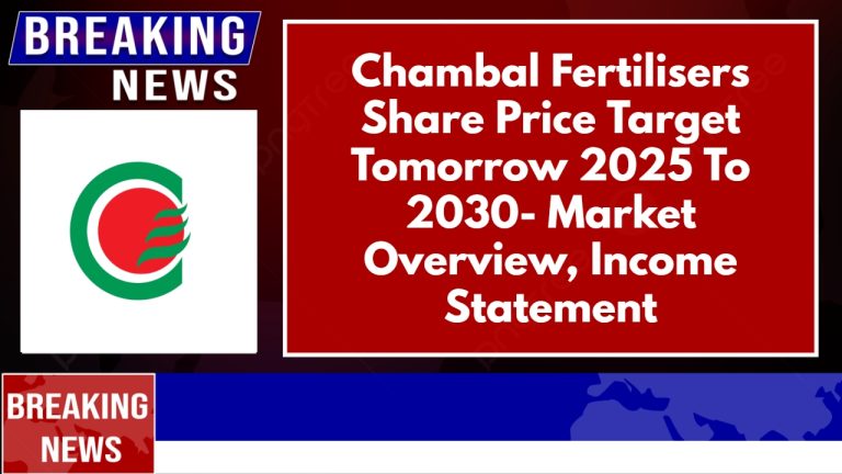 Chambal Fertilisers Share Price Target