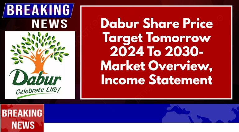 Dabur Share Price Target