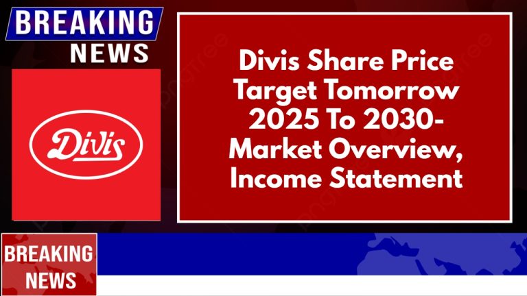 Divis Share Price Target