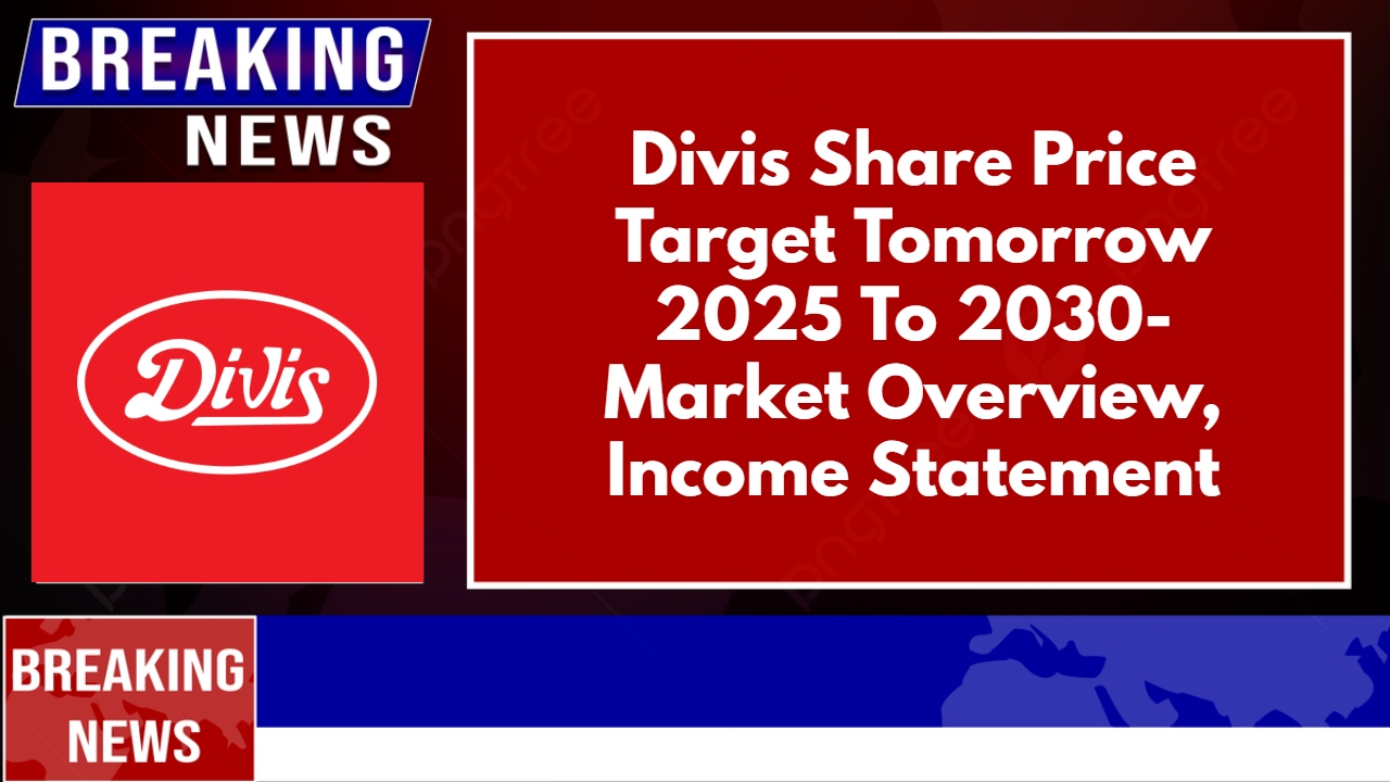 Divis Share Price Target