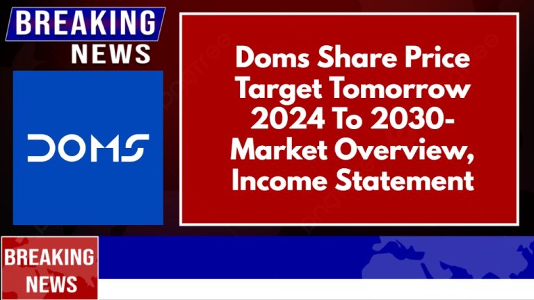 Doms Share Price Target