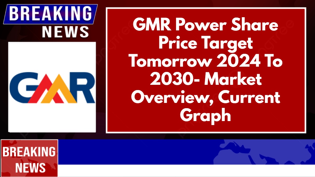 GMR Power Share Price Target