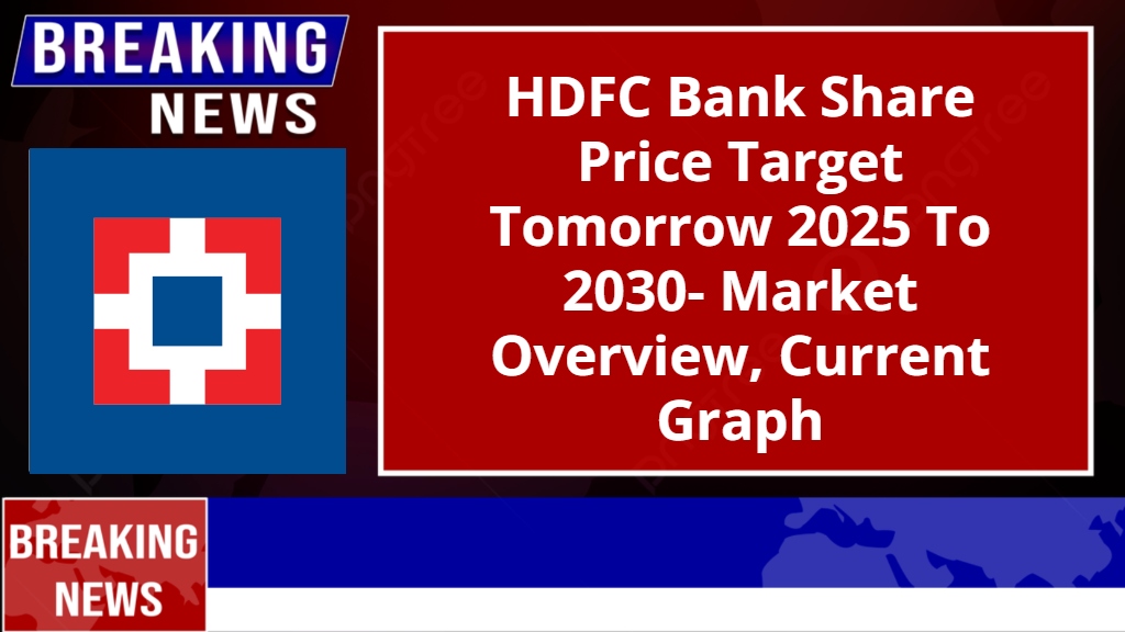 HDFC Bank Share Price Target