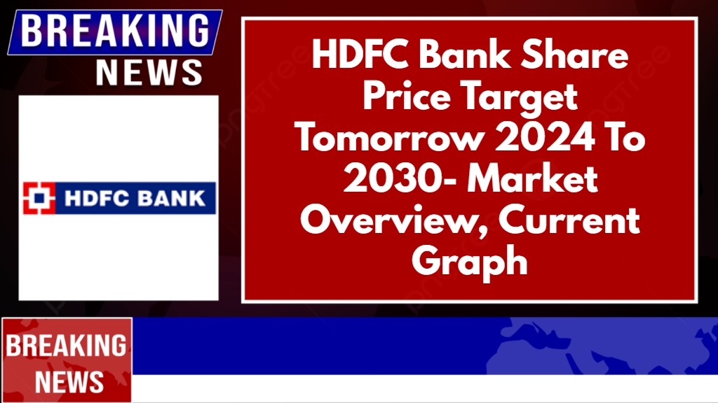 HDFC Bank Share Price Target