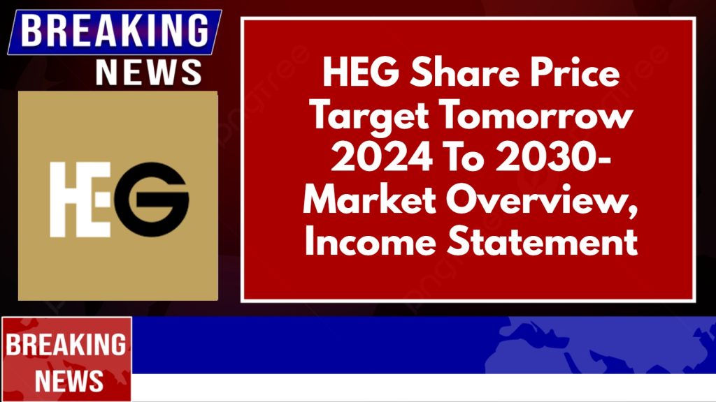 HEG Share Price Target