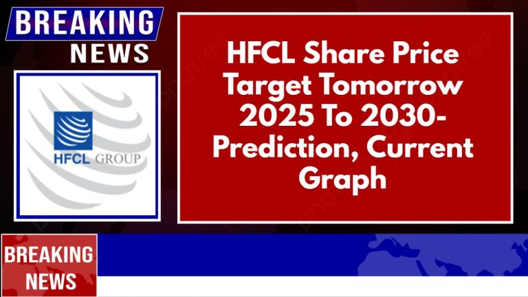 HFCL Share Price Target