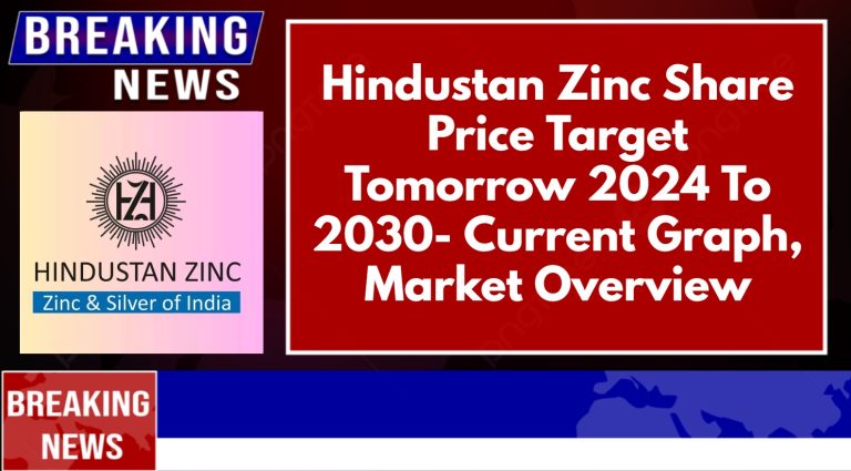 Hindustan Zinc Share Price Target