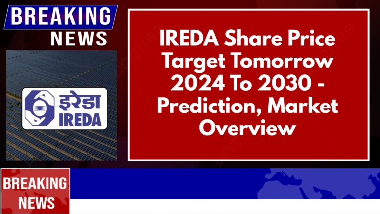 IREDA Share Price Target